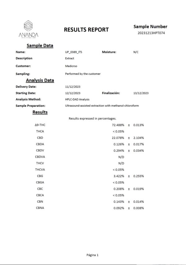 Rick Simpson Oil (1 ml, 10 ml and 60 ml) [CERTIFIED] - Image 5